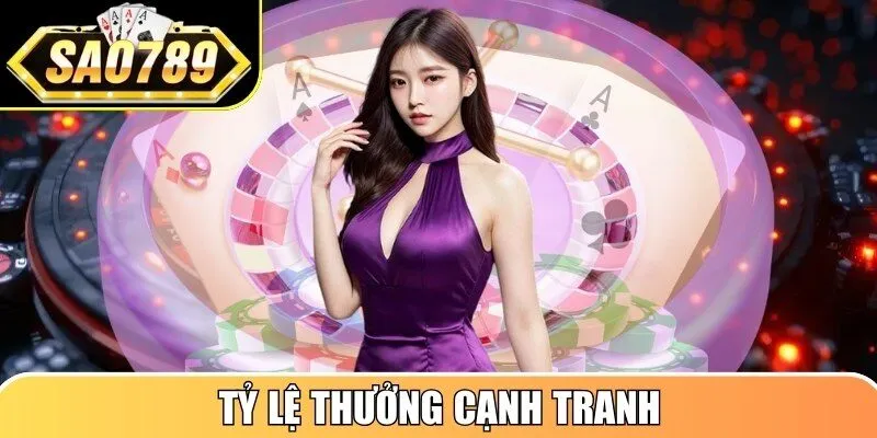 Tỷ lệ thưởng cạnh tranh